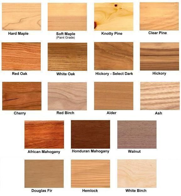 Best Wood For Dark Stain